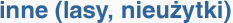 inne (lasy, nieu�ytki)